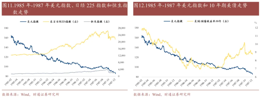 历史上的“去美元化	”，有过9次 - 图片8