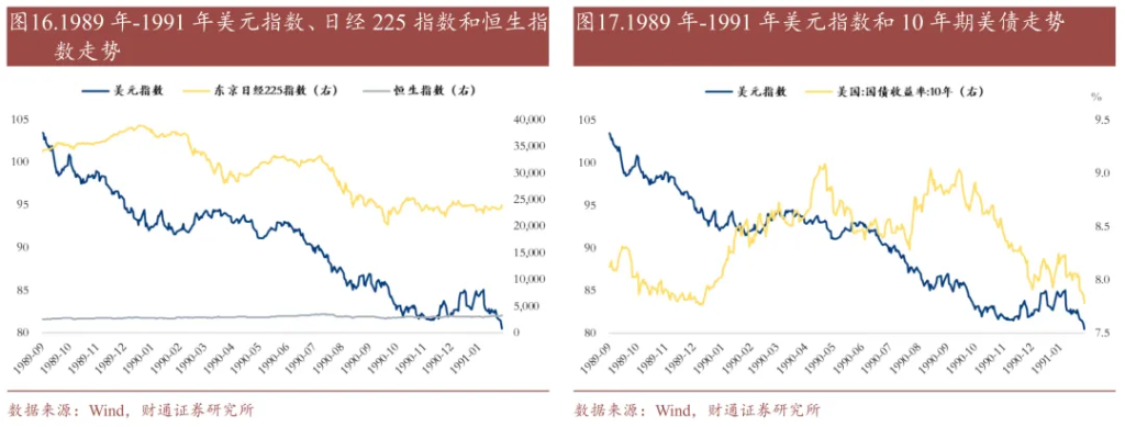 历史上的“去美元化”	，有过9次 - 图片11