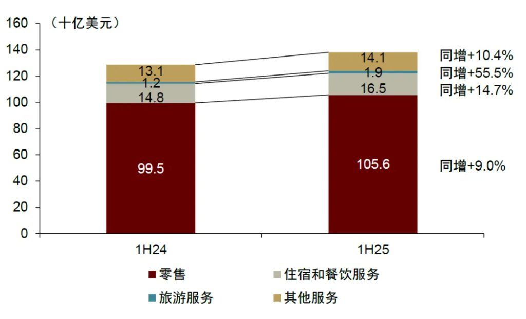 “革新开放2.0”：越南重构增长范式 - 图片4