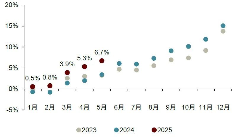 “革新开放2.0”：越南重构增长范式 - 图片11