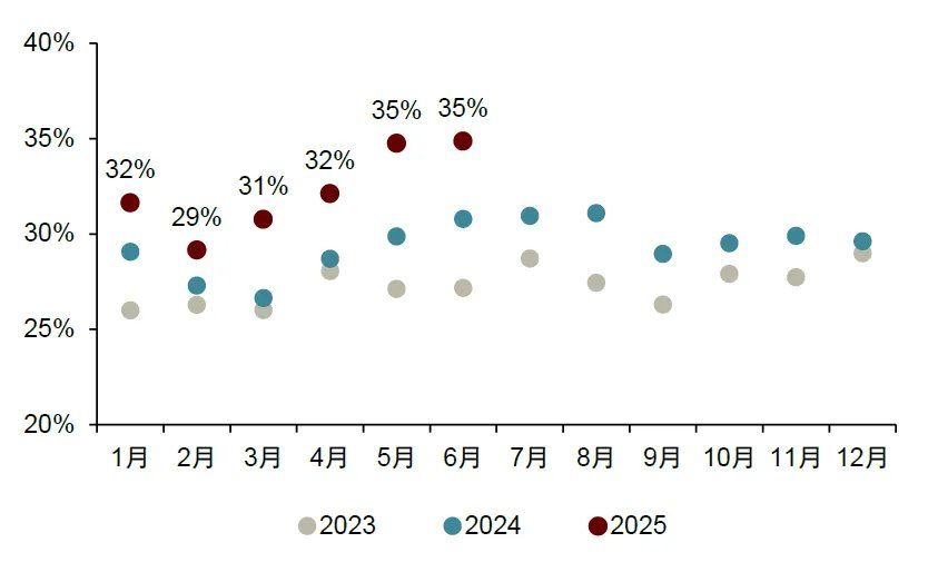 “革新开放2.0”：越南重构增长范式 - 图片9